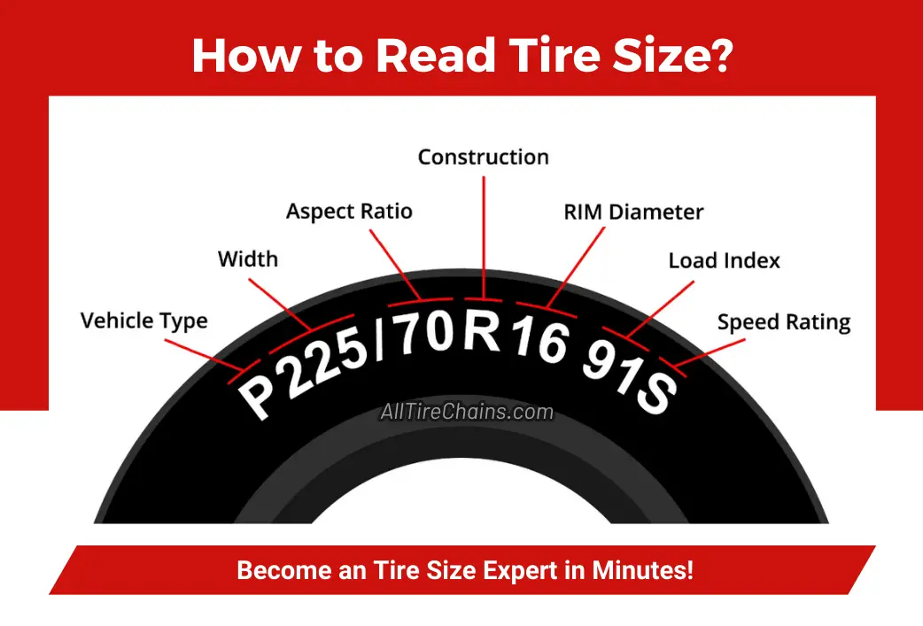 how to read tire size numbers