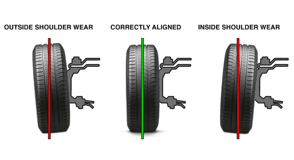 discount tire wheel alignment