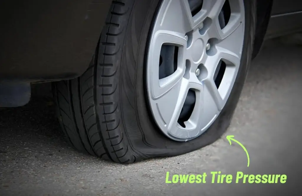 what is the lowest tire pressure you can drive on