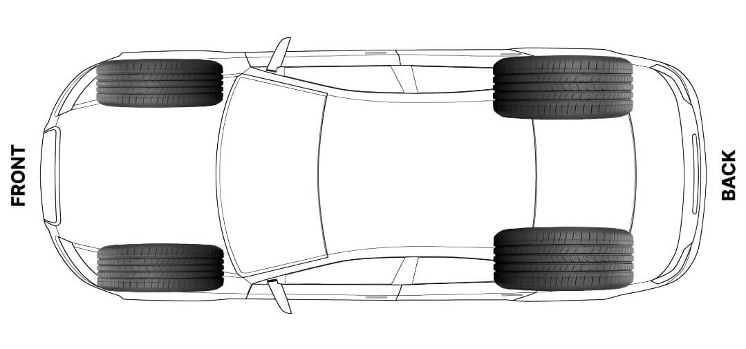 What Does Staggered Wheels Mean and Why It Matters?