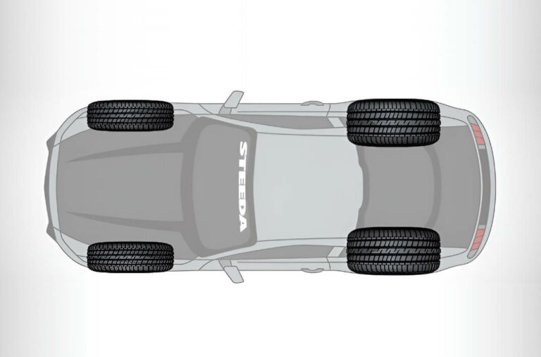 what-does-staggered-wheels-mean-and-why-it-matters