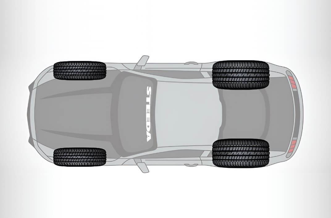 What Does Staggered Wheels Mean and Why It Matters?
